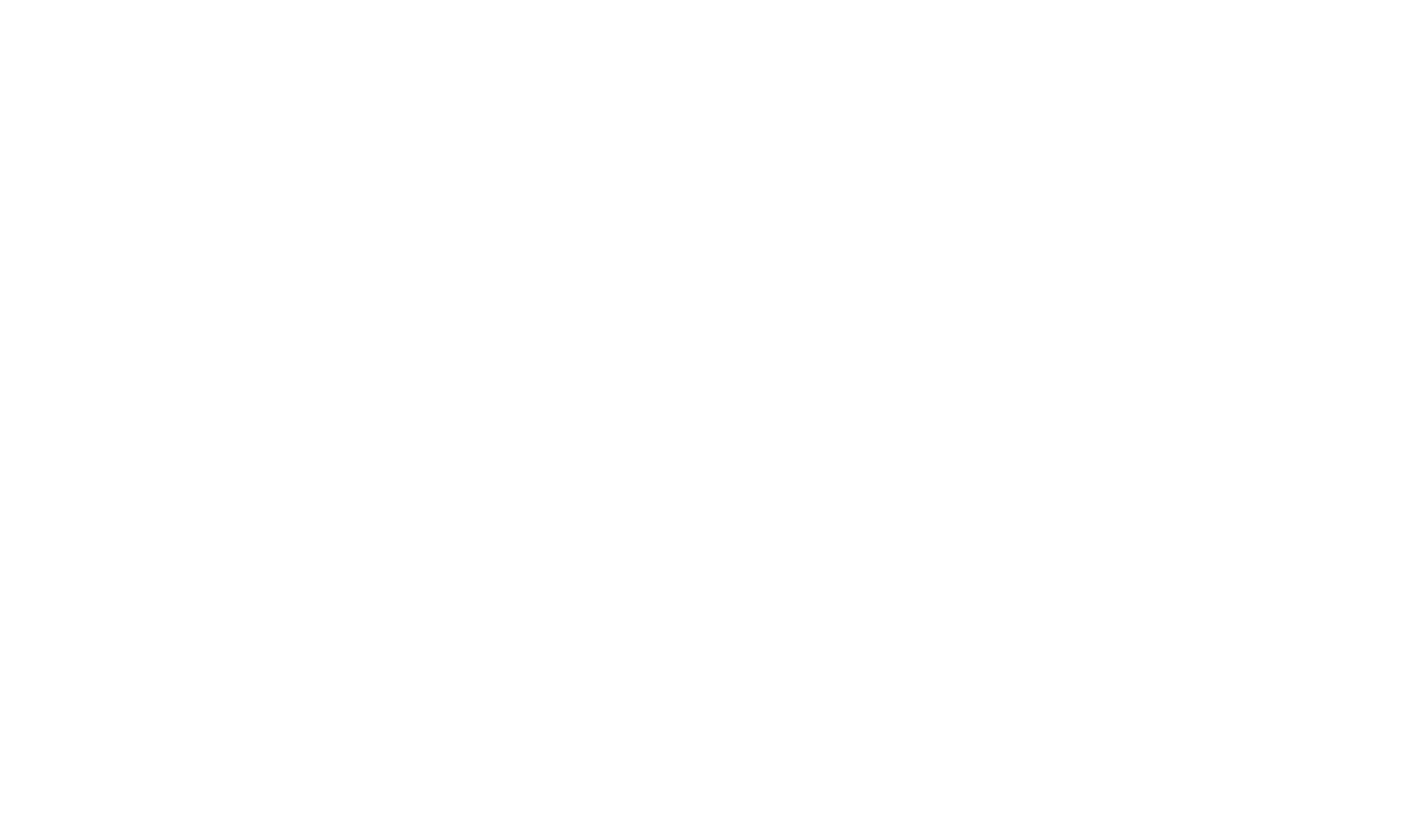 Las cabras